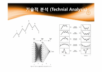 주가에 영향을 미치는 요소-20