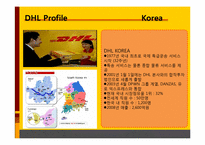 DHL의 인사관리 레포트-4