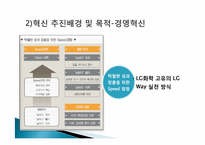 [생산혁신] LG화학의 혁신-9