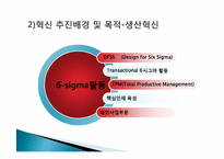 [생산혁신] LG화학의 혁신-14
