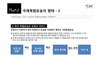 [국제물류] 제8장 국제복합운송-19