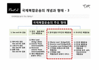 [국제물류] 제8장 국제복합운송-20