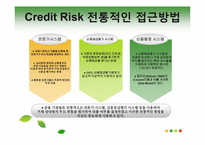 크레딧리스크 Credit Risk 사례분석-5