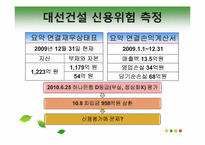 크레딧리스크 Credit Risk 사례분석-6