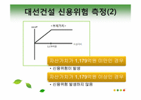 크레딧리스크 Credit Risk 사례분석-8