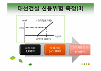 크레딧리스크 Credit Risk 사례분석-9