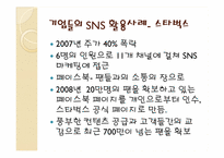 [경영정보시스템] 기업들의 SNS(소셜네트워크) 활용사례-5