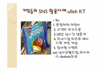 [경영정보시스템] 기업들의 SNS(소셜네트워크) 활용사례-11