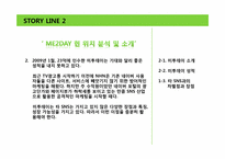 NHN SNS 미투데이 `Me2Day` 성공전략분석-3
