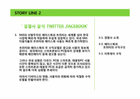 NHN SNS 미투데이 `Me2Day` 성공전략분석-4