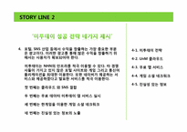 NHN SNS 미투데이 `Me2Day` 성공전략분석-5