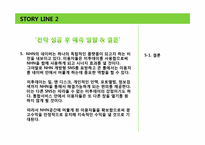 NHN SNS 미투데이 `Me2Day` 성공전략분석-6