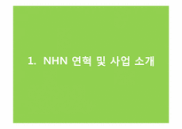 NHN SNS 미투데이 `Me2Day` 성공전략분석-7