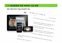 NHN SNS 미투데이 `Me2Day` 성공전략분석-10
