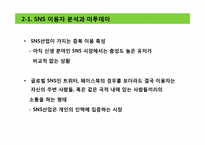 NHN SNS 미투데이 `Me2Day` 성공전략분석-15