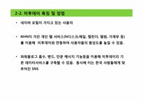 NHN SNS 미투데이 `Me2Day` 성공전략분석-16