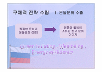 [국가브랜드] 러시아에서의 한국의 브랜드 가치 제고 전략-20