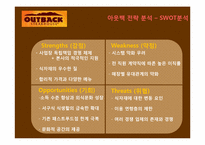 [서비스경영] 아웃백 서비스 마케팅전략-15