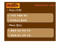 [서비스경영] 아웃백 서비스 마케팅전략-17