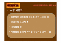 [서비스경영] 아웃백 서비스 마케팅전략-19
