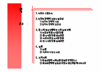 까르푸 현지화전략 -중국성공진출전략, 한국시장진출 실패-2