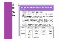 까르푸 현지화전략 -중국성공진출전략, 한국시장진출 실패-16
