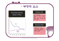 글로벌 경제무대로 변모하고 있는 아프리카-9