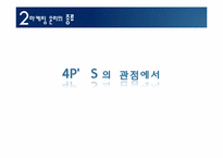 [윤리경영] 마케팅윤리-8