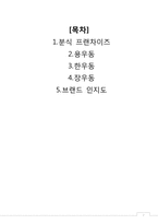 [외식산업론] 제 2세대 우동 전문점 분석-2