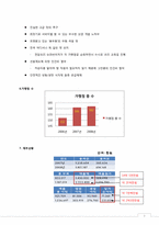 [외식산업론] 제 2세대 우동 전문점 분석-8