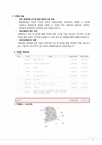 [외식산업론] 제 2세대 우동 전문점 분석-18