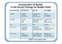 [운영관리] 서비스품질(Service Quality)-13