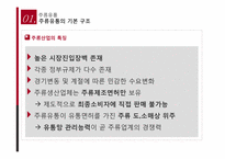 [유통관리] 주류의 유통-5