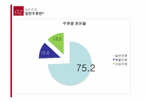 [유통관리] 주류의 유통-10