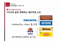 [유통관리] 주류의 유통-18
