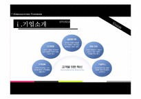 [조직이론] 현대자동차 조직분석-3