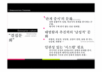 [조직이론] 현대자동차 조직분석-11