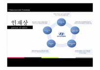 [조직이론] 현대자동차 조직분석-18