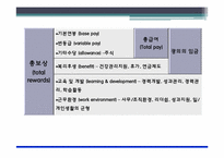 조직원을 위한 복리후생제도-4