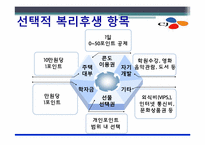 조직원을 위한 복리후생제도-15