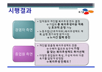 조직원을 위한 복리후생제도-16