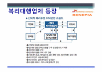 조직원을 위한 복리후생제도-19