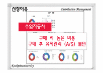 [유통관리] 자동차 시장의 유통구조-6