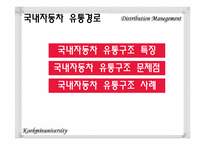 [유통관리] 자동차 시장의 유통구조-8
