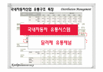 [유통관리] 자동차 시장의 유통구조-9