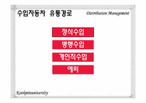 [유통관리] 자동차 시장의 유통구조-14