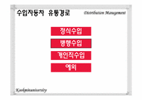 [유통관리] 자동차 시장의 유통구조-16