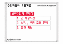 [유통관리] 자동차 시장의 유통구조-18