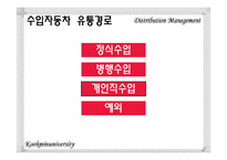 [유통관리] 자동차 시장의 유통구조-19