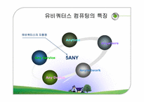 [경영정보시스템] 유비쿼터스컴퓨팅-6